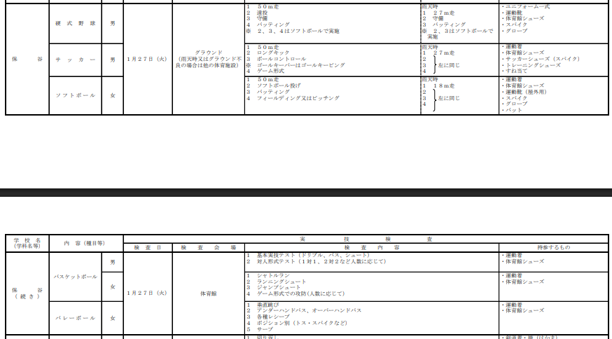 文化・スポーツ等特別推薦の実技検査内容等一覧